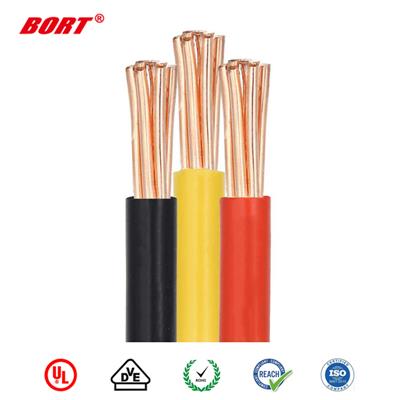 FLRY-A Automotive Wire